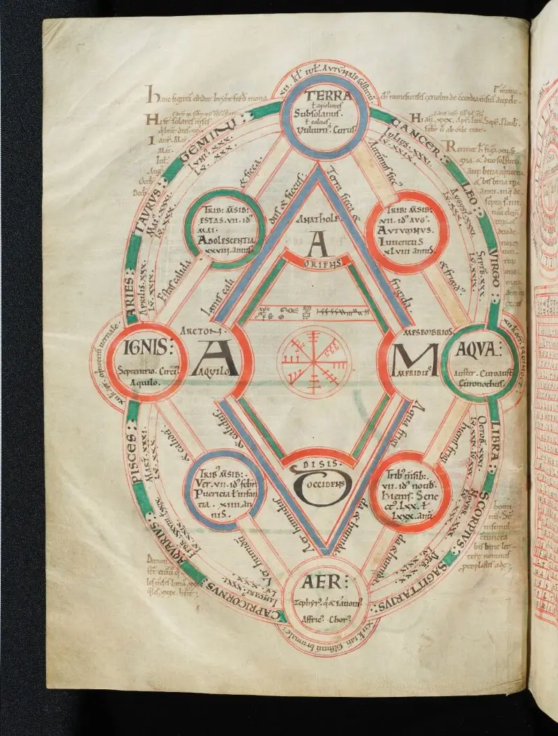 The Computus (Medieval Europe, c. 222-1200 CE)