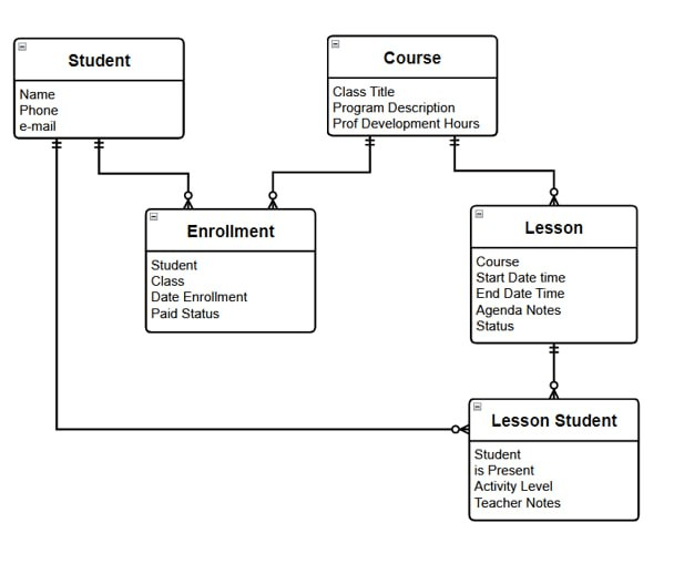 Image to the article